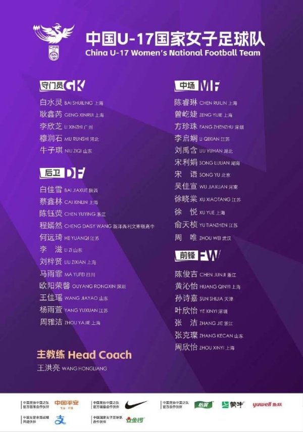 U-17国家女子古代足球    队将于2025年6月22日至8月5日进行集训