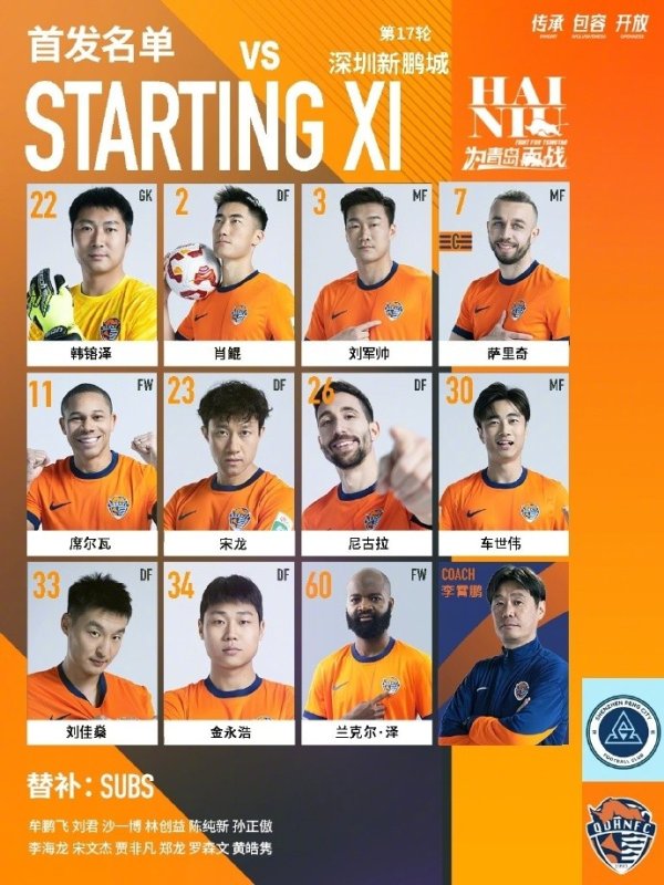 深圳新鹏城vs青岛海牛杆位！战斗！🔥🔥