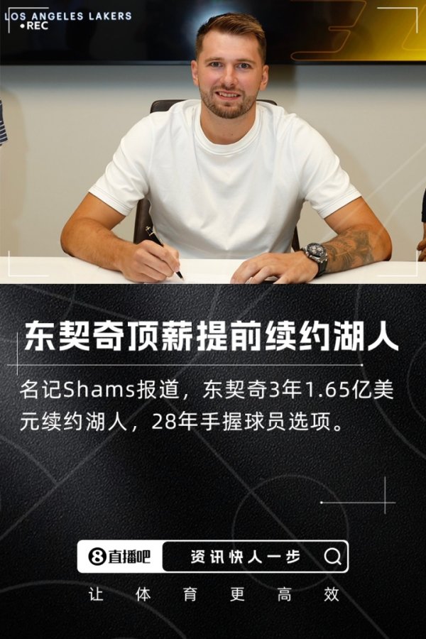 💥Shams：东契奇3年1.65亿美元顶薪续约湖人 28年球员选项