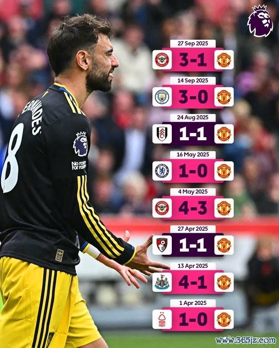 詹俊：B费射丢十二码球是重要转折点，曼联需要换个“操刀手”转转运