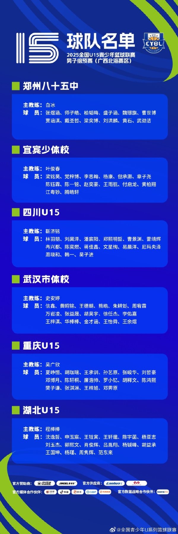 全国U15青少年篮球赛  职业联赛  男子组预赛将于10月7日至13日举行