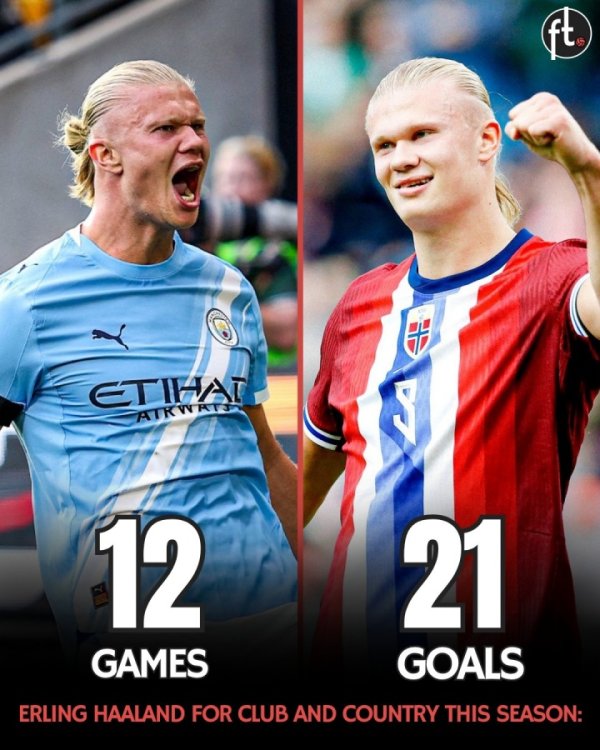 场均造2球！哈兰德本赛季12场交21球3助逆天成绩单，仅对热刺哑火