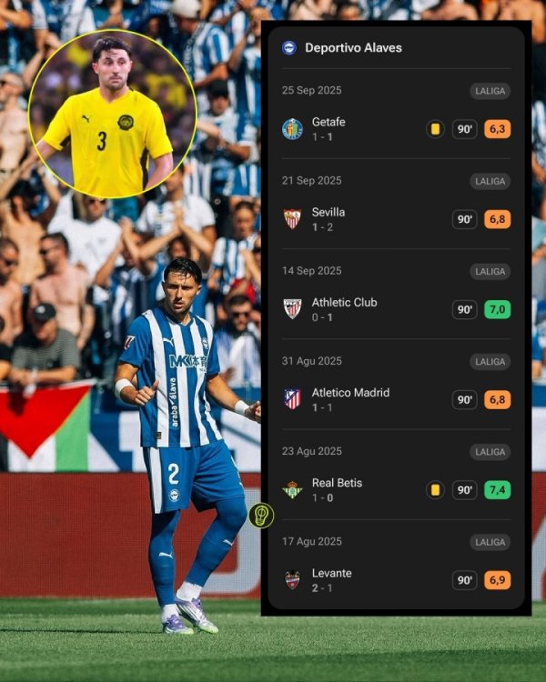 天塌了❗26岁西甲主力中卫遭禁赛1年重罚，被马来西亚归化仅踢2场