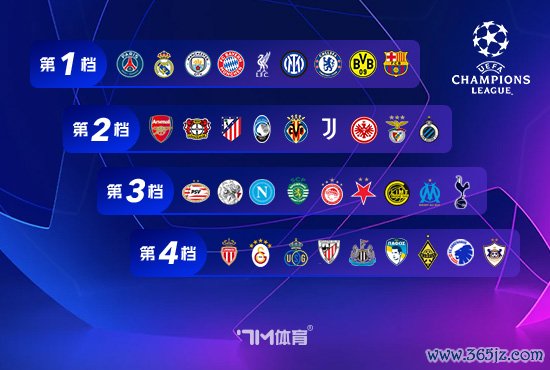 科贝：马竞对阿森纳不满 训练结束后无热水洗澡