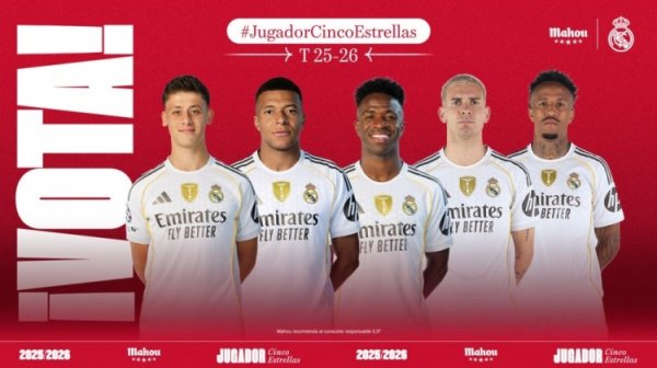 皇马9月最佳球员候选：姆巴佩10球1助领衔，维尼修斯、居勒尔在列