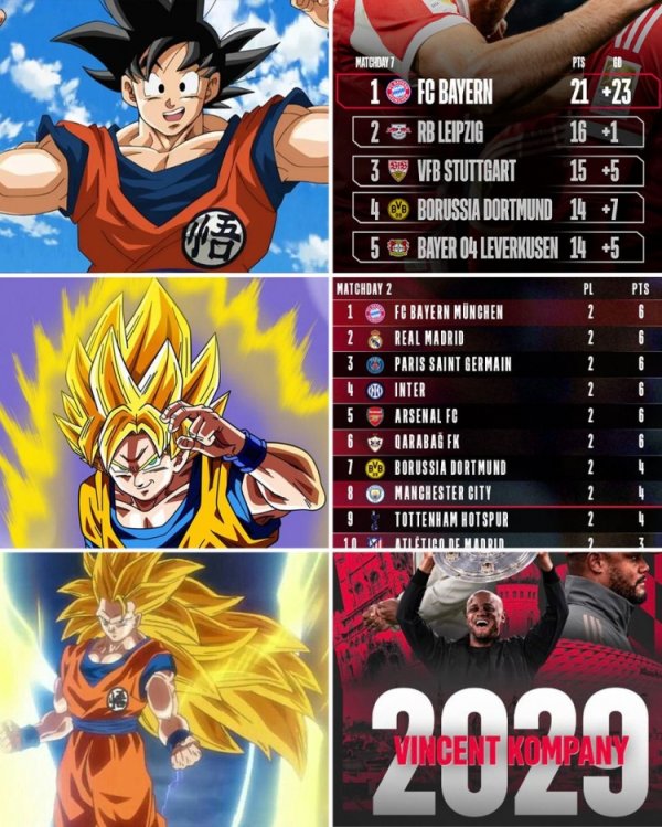 职业联赛  欧冠领跑，孔帕尼续约，拜仁官方社媒晒龙珠海报庆祝