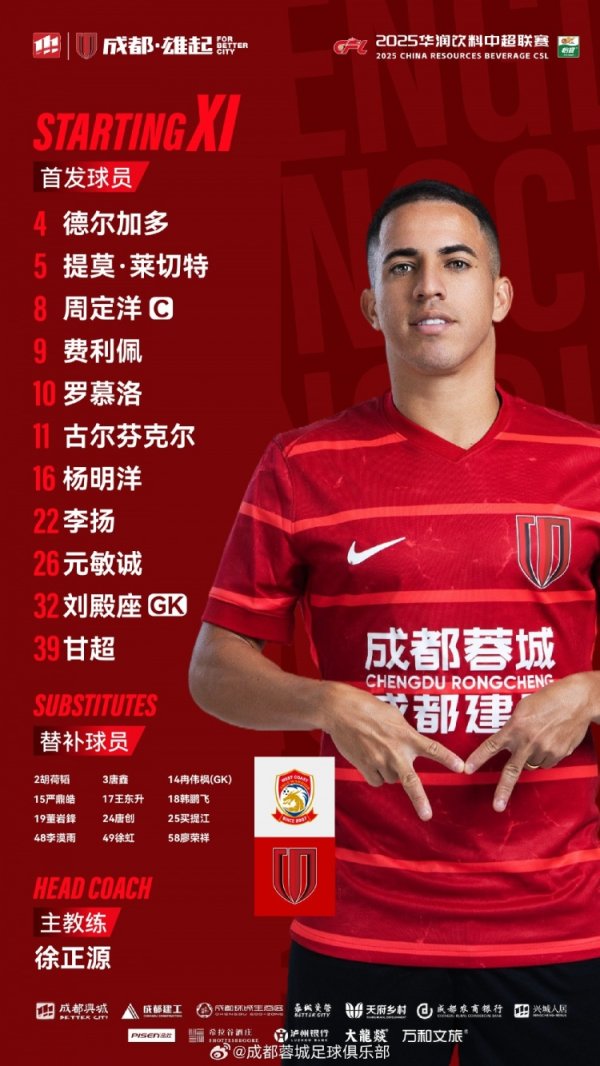 青岛西海岸vs成都蓉城赛事  杆位名单出炉！成都，雄起！